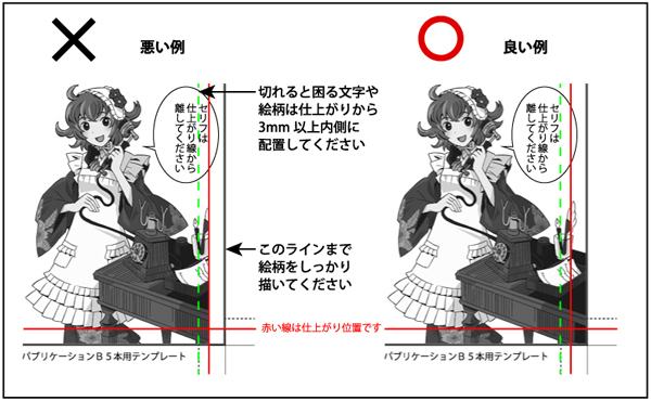 原稿作成の基礎 Sunrise On Demand Servise