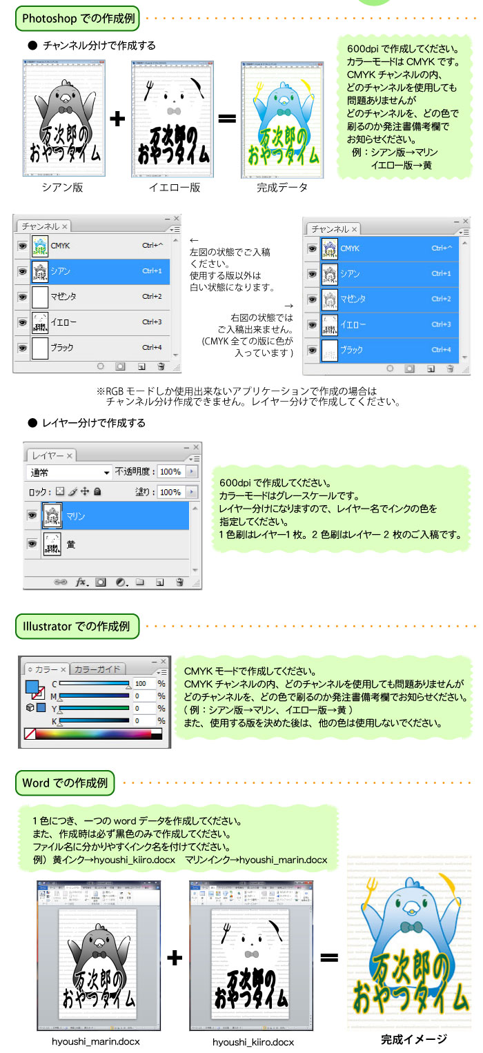 多色刷表紙の作り方 Sunrise On Demand Servise