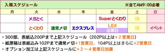 オンデマンドｐｐ小説本セット Sunrise On Demand Servise